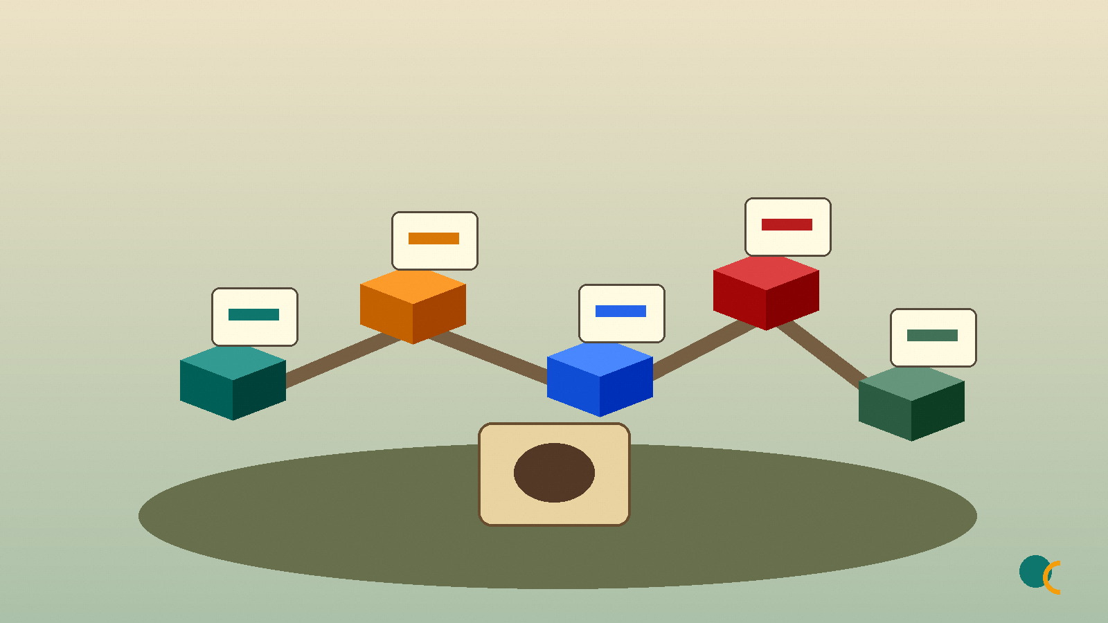 Group and HR Interviews: Build Scenario Familiarity With AI Mock Interviews