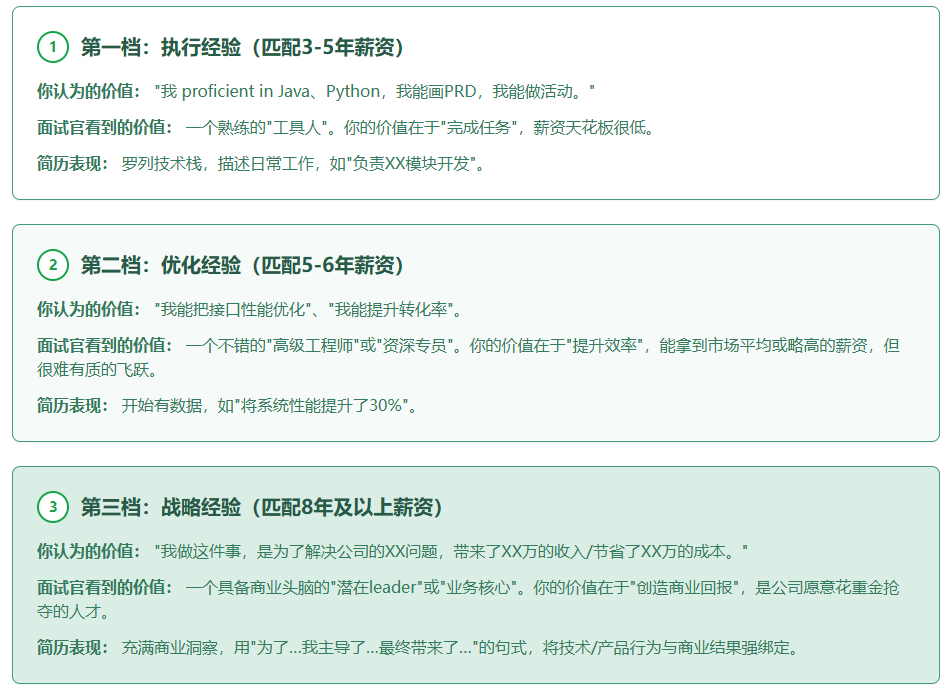 /post470/resume-upgrade.png